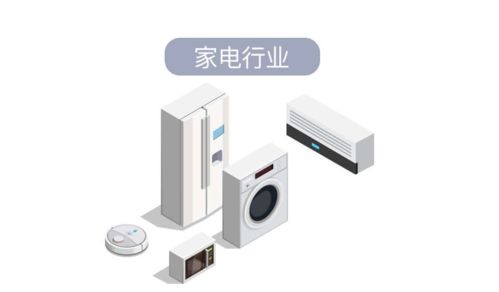 工業互聯網在各行業中的應用發展情況與網絡工程視角分析